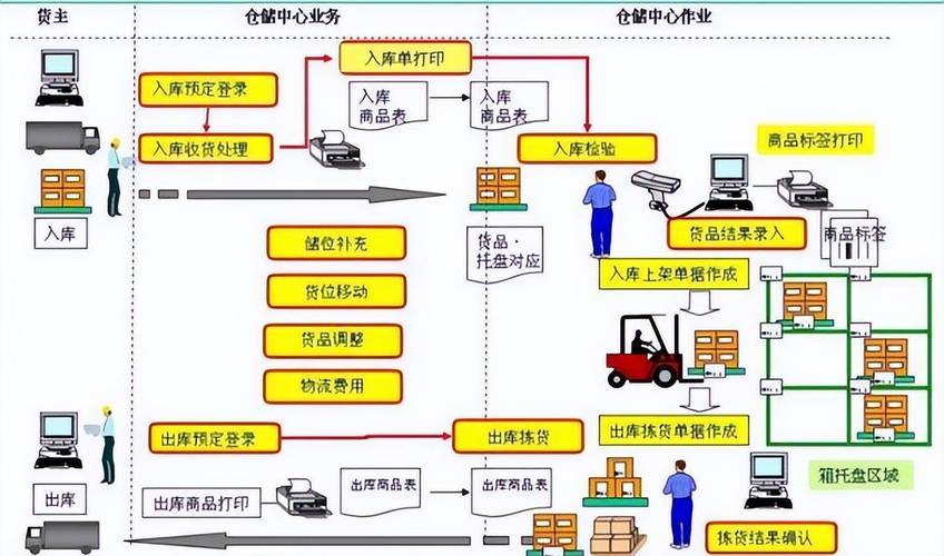 改电维修费用报告介绍：成本优化与价值提升