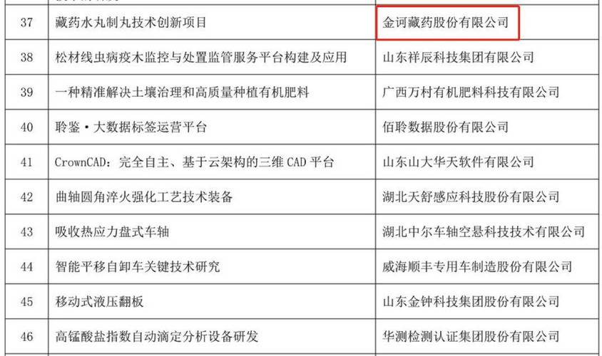 故障维修例子报告介绍:技术创新与团队协作的力量