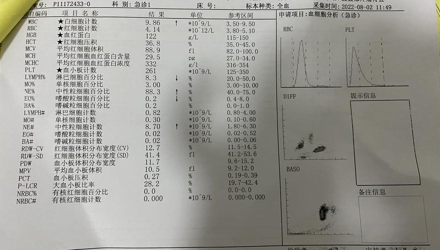 故障维修检测报告分析与未来趋势展望
