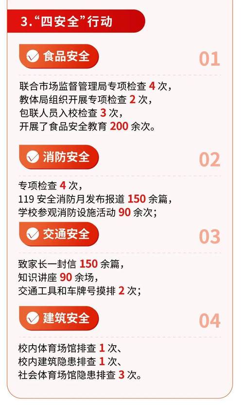 教学楼维修申请报告解读:筑牢教育基石,提升校园品质