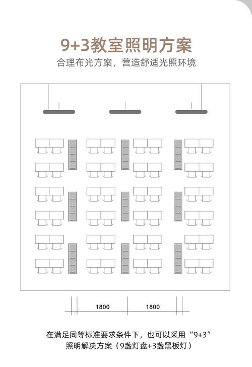 教室照明灯维修申请报告:守护明亮教育环境,助力学生成长