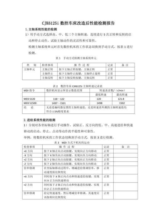 数控系统检测维修报告解读：保障制造业智能化转型的坚实后盾