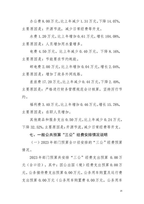 文保单位维修经费报告介绍:传承文化,守护历史