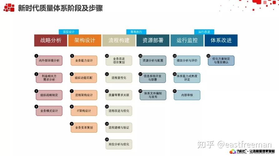 新时代装备维修保障研究报告解读：创新驱动，构建高效保障体系