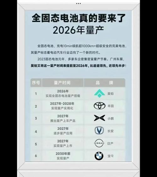 新能源电池维修小结报告解读:技术创新与可持续发展