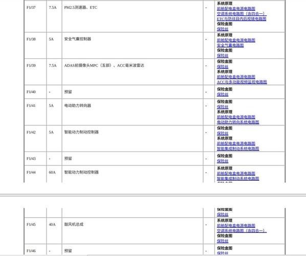 新能源维修常识总结报告