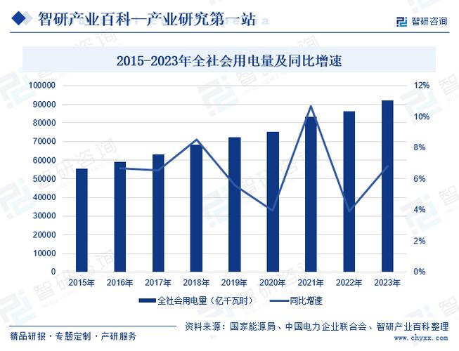 新能源维修质量分析:挑战与机遇并存