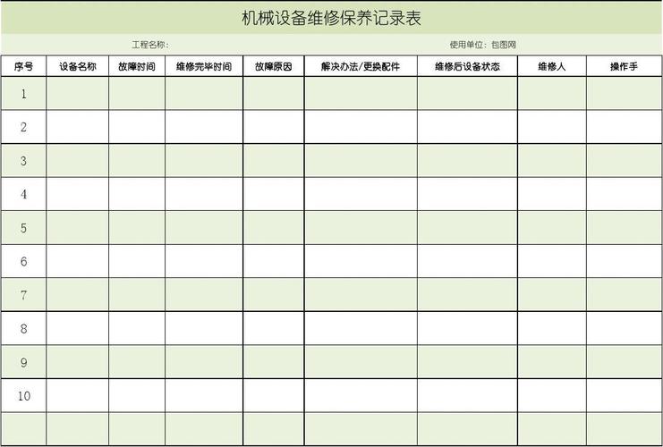 无维修记录,见证机械卓越品质