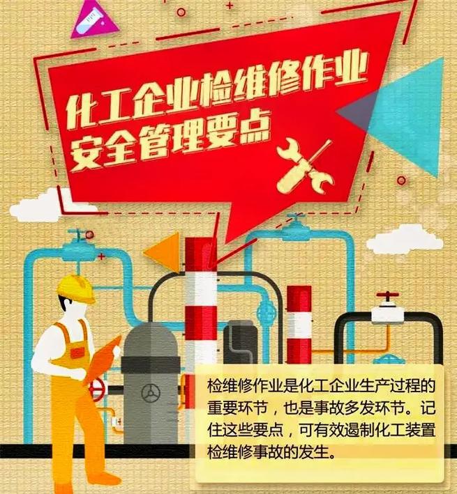 日常检维修专项治理:保障企业安全稳定运行的坚实基石
