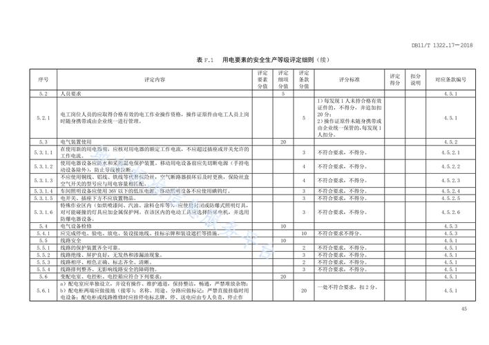 日常维修报告单范本:保障设备安全,提升企业效益