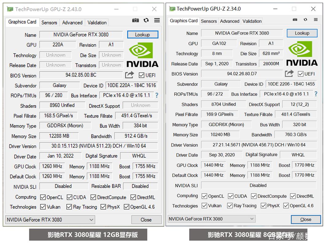 显卡显存维修报告介绍:科技守护者的坚实后盾