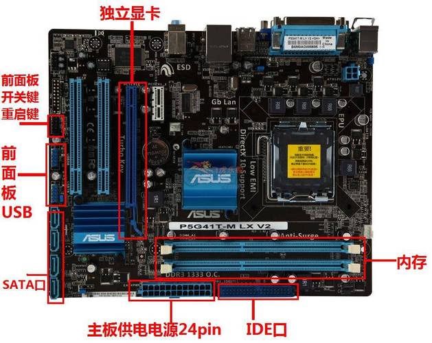 显卡显存维修报告解读:介绍现代显卡的“心脏”问题与解决方法