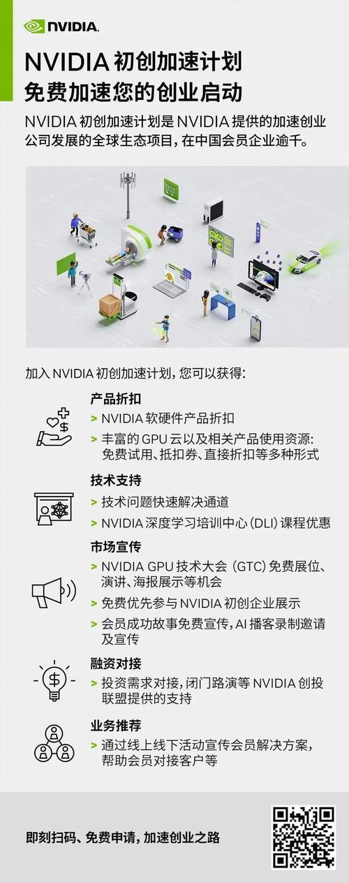显卡维修报告书图片大全介绍:技术革新背后的故事