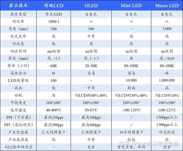 显示器维修报告解读:技术革新下的视界守护