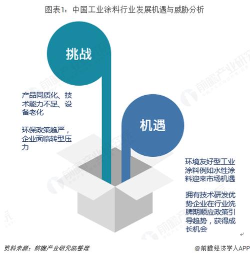 普通维修厂现状分析：挑战与机遇并存