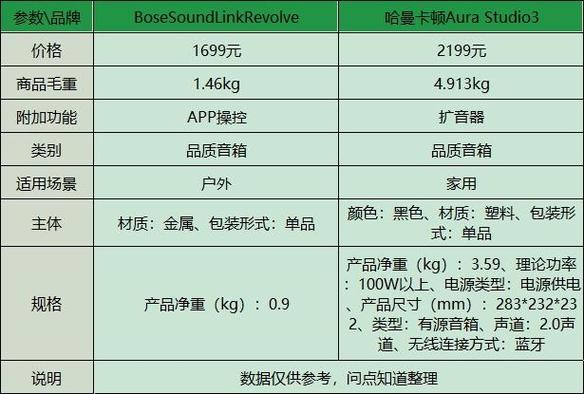 景区音响维修申请报告解读:确保视听盛宴的持续进行