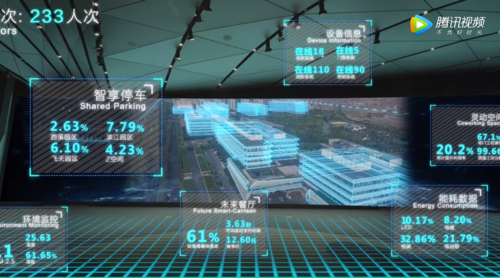 智慧维修办公室:大屏幕报告未来办公新趋势