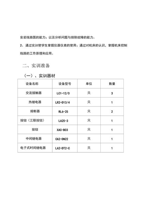 智能机维修技术实训报告解读：技术革新与人才培养的交融