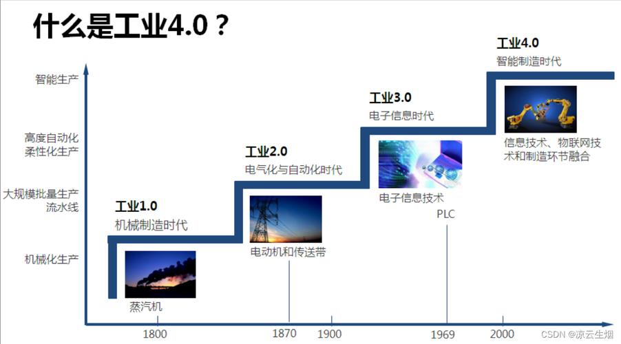 智能时代下的维修工具革新_从图片素材看未来趋势