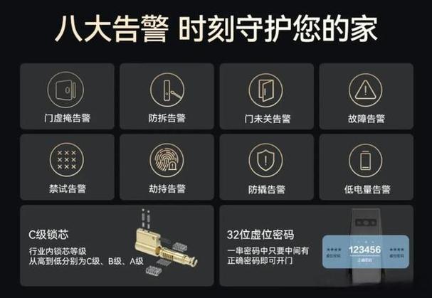 智能锁检测维修报告解读：技术进步下的安全守护者