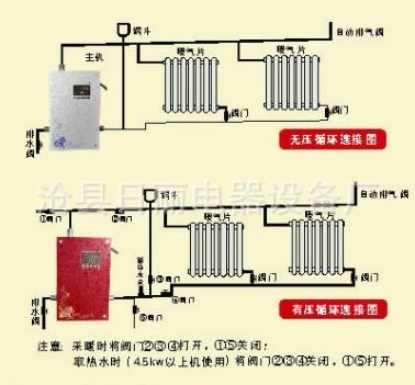暖意盎然,守护温馨_办公楼暖气片维修报告解读