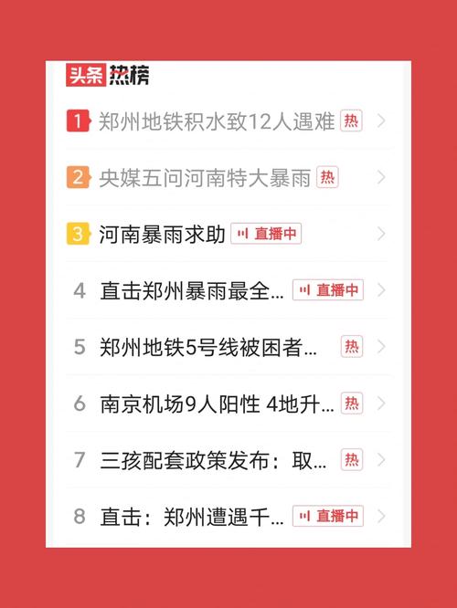 暴雨无情，道路修复有方_论因暴雨道路维修申请报告的重要性