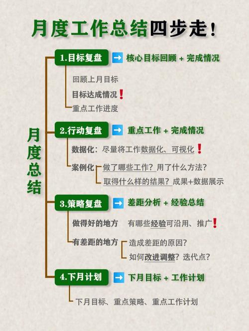 月度维修工作总结:创新与效率并行的守护者