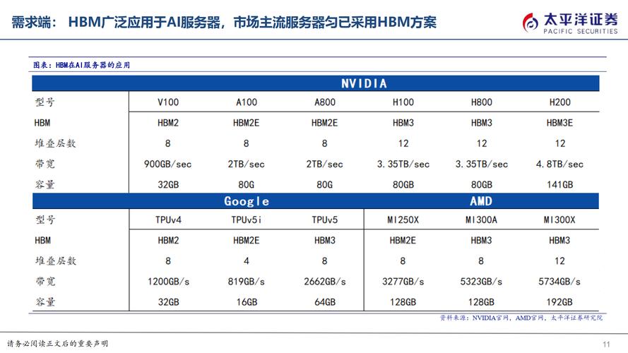 服务器维修报告解读:科技守护者的坚韧与智慧