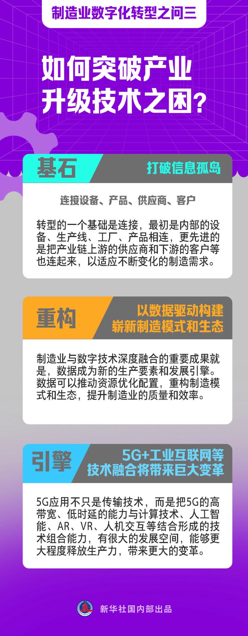 服务器维修报废报告_技术革新与产业升级的见证