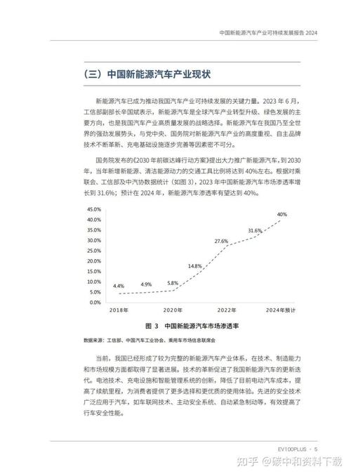 朗动维修例子分析:技术创新驱动汽车行业可持续发展