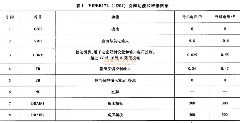 未切断电源维修报告介绍:电力安全与维修技术的双重挑战