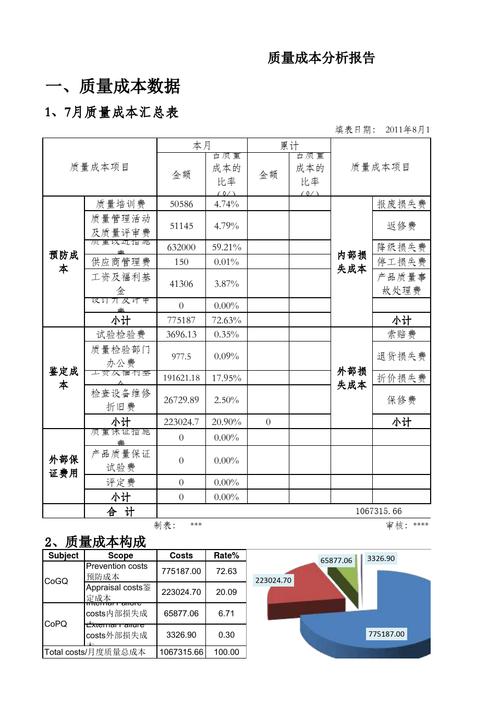 机关大门维修费用报告解读:质量与成本的完美平衡