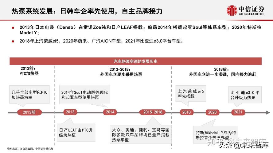 机动车维修工作报告解读:技术革新行业发展