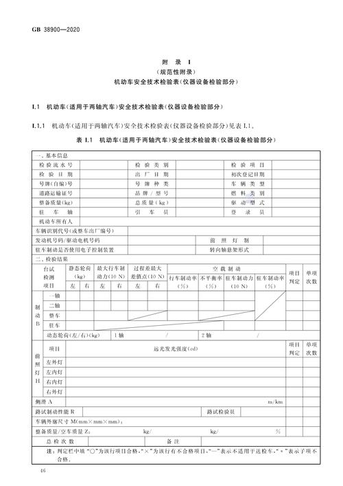 机动车维修报告单提示汽车保养之路