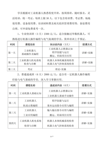 机器人故障维修例子介绍:技术革新与运维保障