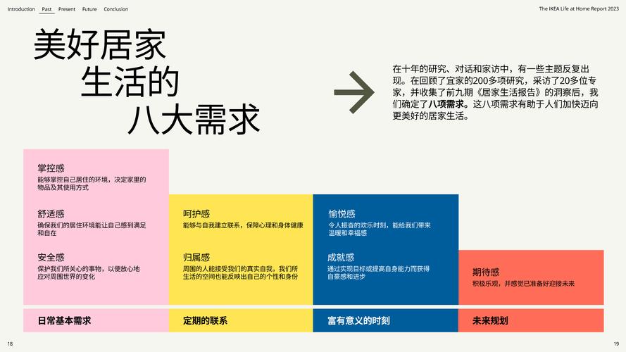 机器维修报告:全面介绍与展望未来