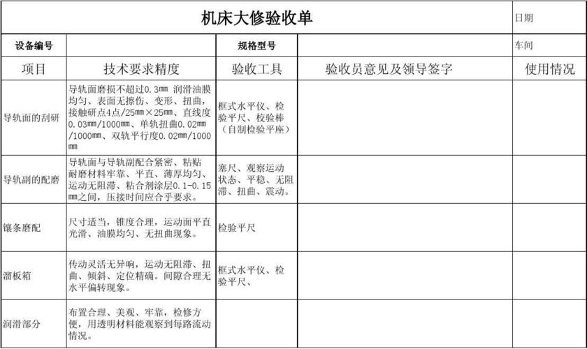 机床现场维修验收报告解读:品质保障,技术革新