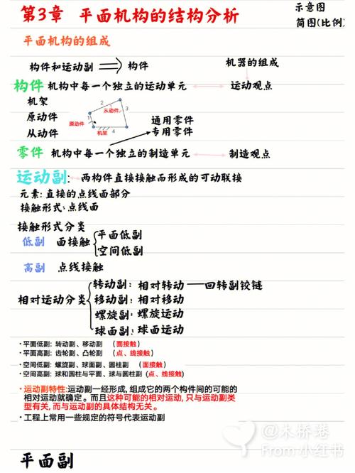 机械基础及维修实训：理论与方法相结合的探索之旅