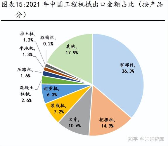 机械维修亮点总结:技术创新驱动行业未来