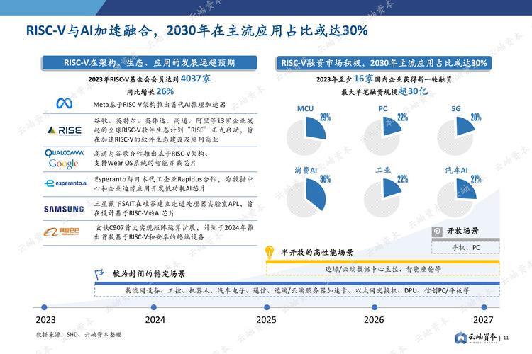 机械维修外包调查报告解读：行业趋势与未来展望