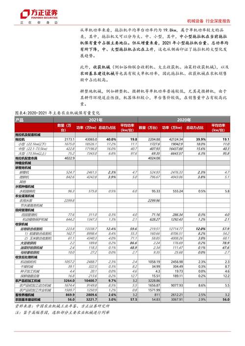 机械维修报告单:以严谨方法保障设备稳定运行