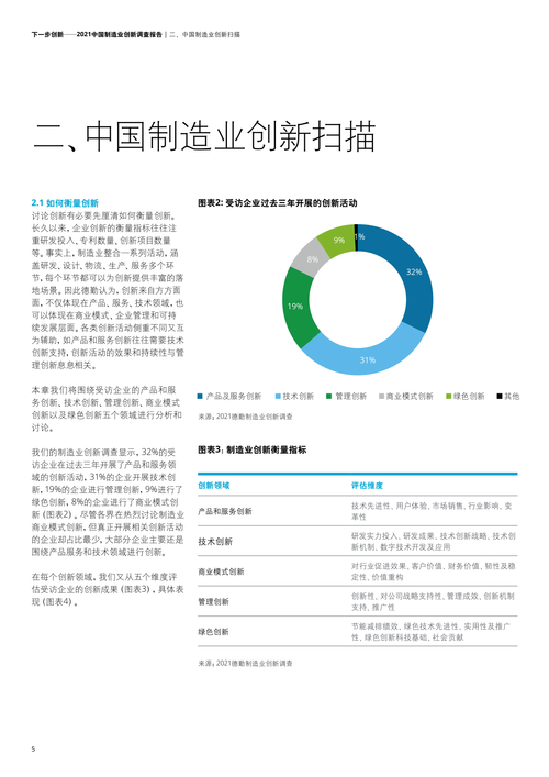 机电维修方法调查报告解读_以我国制造业为例