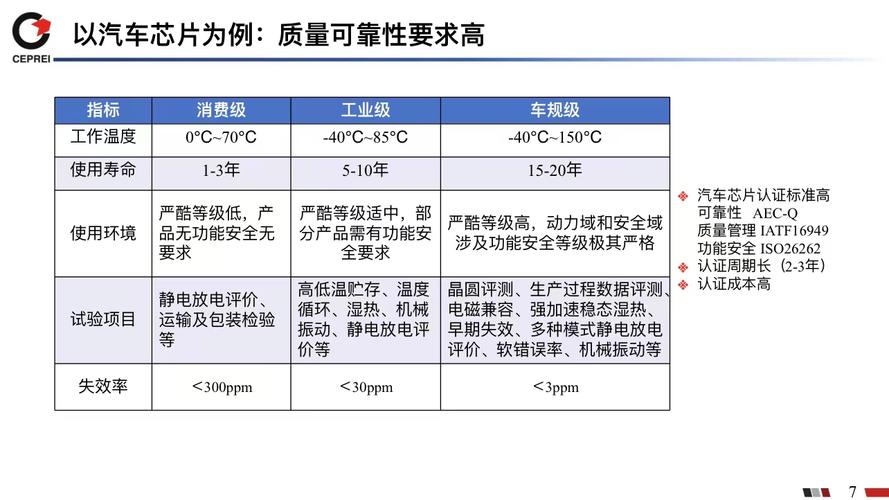 机电维修质量分析报告解读:提升设备可靠性,保障生产安全