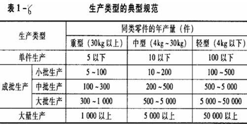 机电设备维修调查报告解读:保障生产力的关键一环