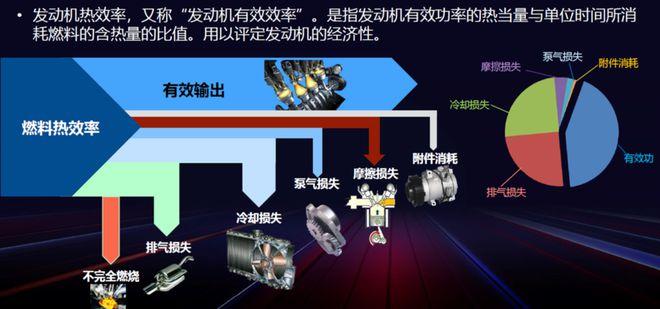 机车车辆维修:技术革新与未来发展展望