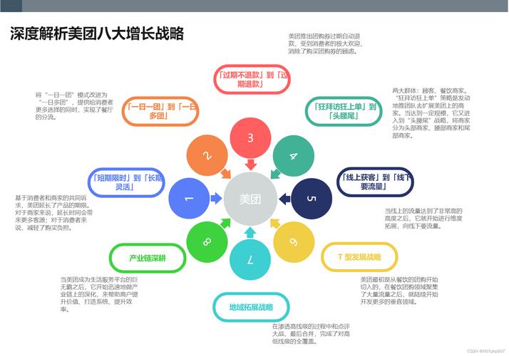 机顶盒维修总结报告介绍：技术创新与行业发展的新篇章