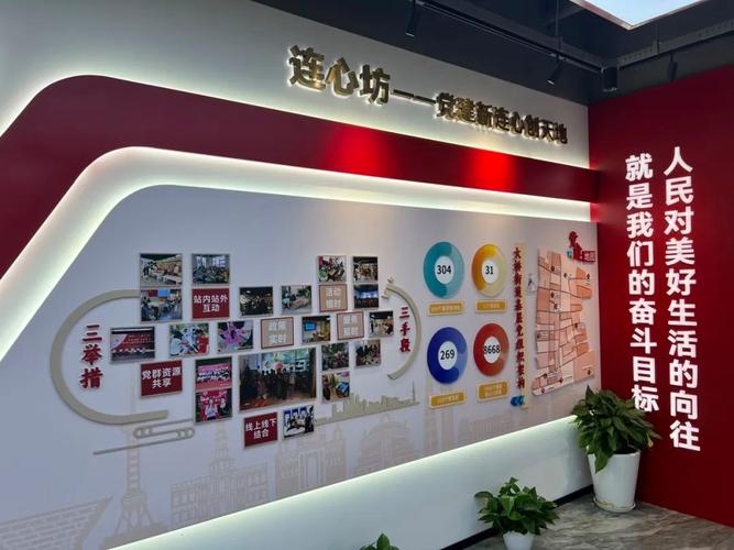 村党群服务中心维修报告解读：焕新空间，凝聚力量