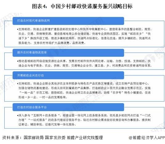 村村通工程维修经费报告解读:巩固乡村振兴战略基石