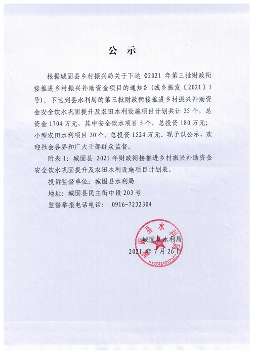村水库维修资金申请:保障水利安全,助力乡村振兴