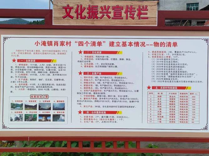 村级活动室维修请款报告解读：传承乡村文化，焕发新活力